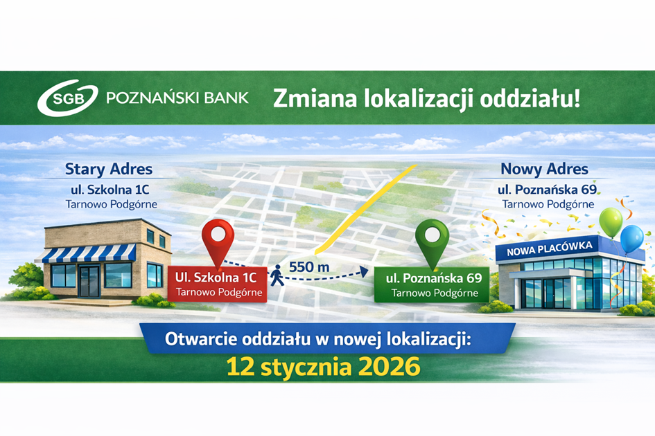 grafika informacyjna